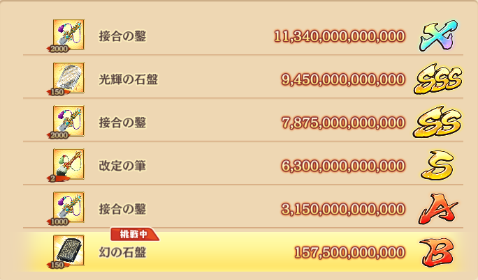 異界からの侵略者　ランク報酬１.png