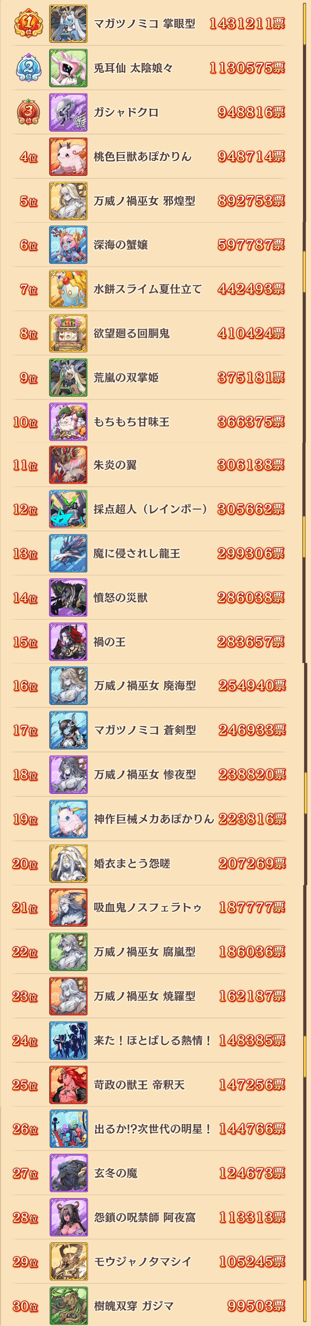 第4回 陰陽大祭(マガツヒ).png