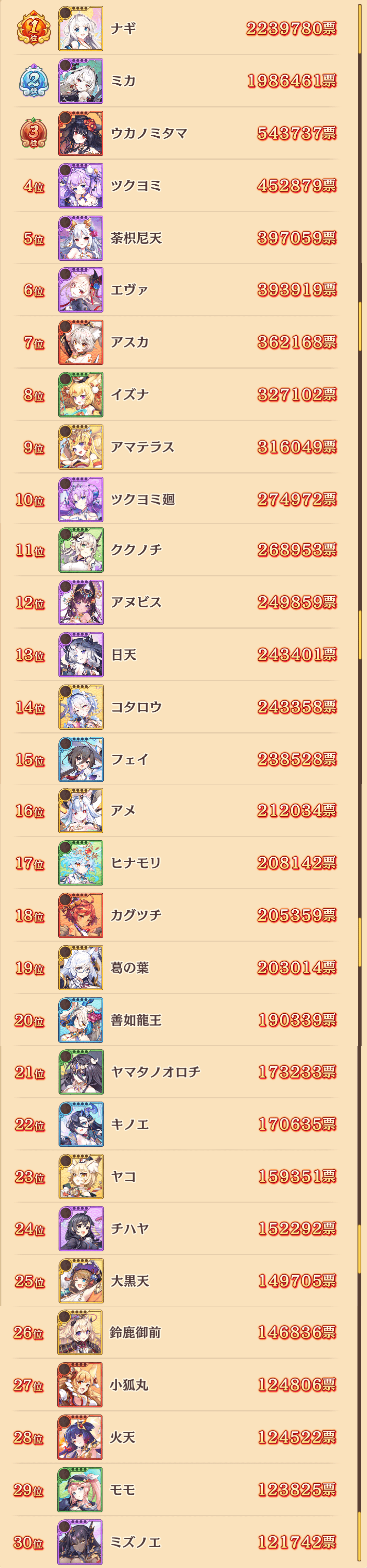 第4回 陰陽大祭(式神).png